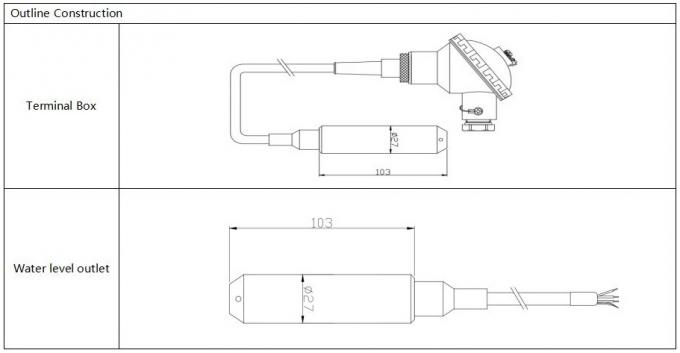 4-20mA Diffused Silicon 0.25%F.S Submersible Water Level Sensor Transmitter Bp93420-I