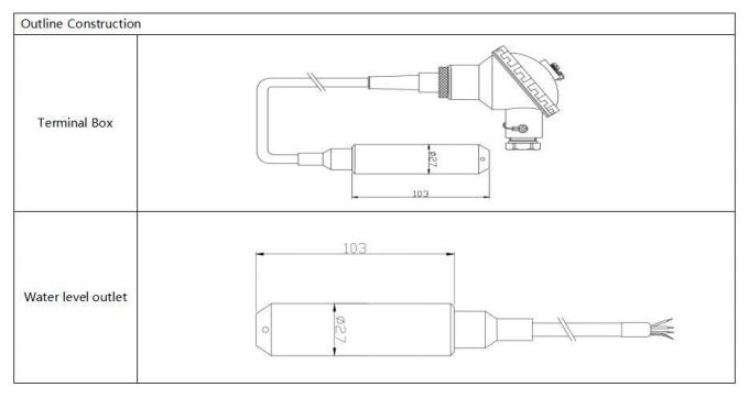 Bh93420-I 4-20mA Signal Outout Diffused Silicon Water Senor