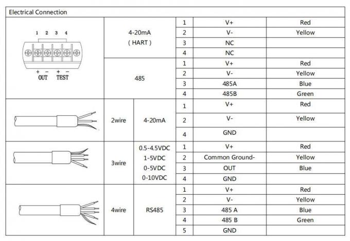 Экономия времени и простая установка Трансмитер уровня жидкости 5VDC/12-32VDC Диафрагма материал нержавеющая сталь 3
