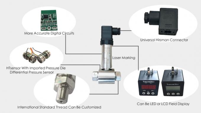 Дифференциальный передатчик давления 4-20ma LCD дисплей 24vdc Dpt 1