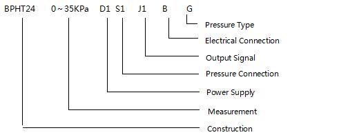 4-20mA 2 WIRE LCD displays the oil flush isolation film pressure transmitter