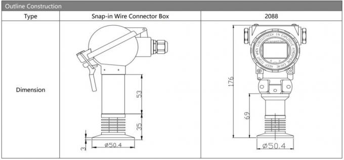 High Temperature Bp93420-Iqt Pressure Transmitter With Flush Diaphragm