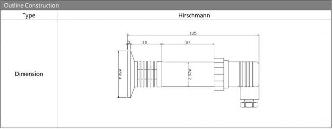 Hengtong High Temp 4-20mA Sanitary Pressure Transmitter